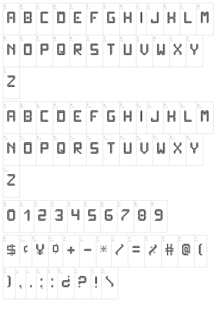 Ledisplayx TFB font map